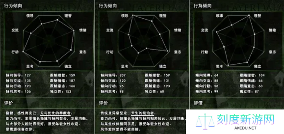 国产科幻悬疑AVG《神罪降临》全中文配音DEMO现已上线Steam新品节