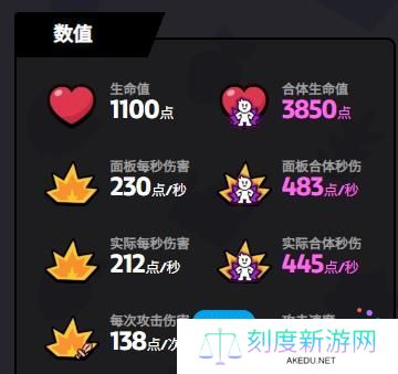 《爆裂小队》女巫技能介绍