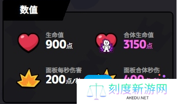 《爆裂小队》贝亚技能介绍