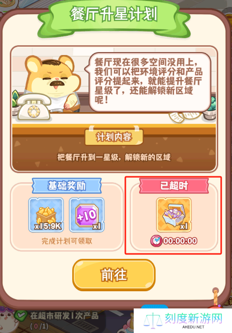 《帕帕的商业街》可用兑换码分享