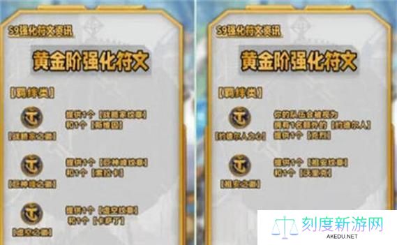 详细阅读:恶魔契约出装攻略(一文教你如何选择合适的装备提高恶魔契约英雄的输出效果) 恶魔契约出装攻略(一文教你如何选择合适的装备提高恶魔契约英雄的输出效果)