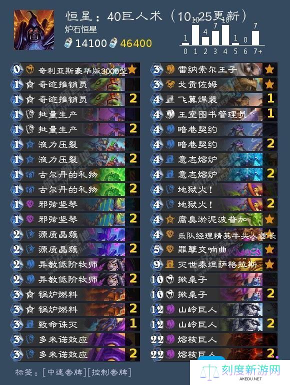 《炉石传说》40巨人术卡组介绍