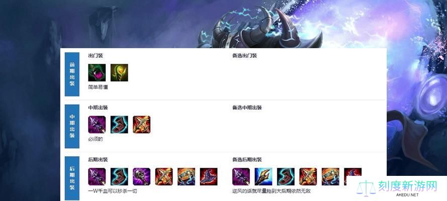 卡萨丁攻略（用好装备，让卡萨丁更上一层楼）