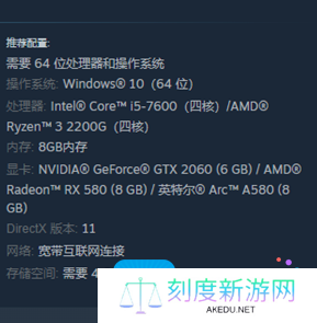 《**酒馆》配置要求一览