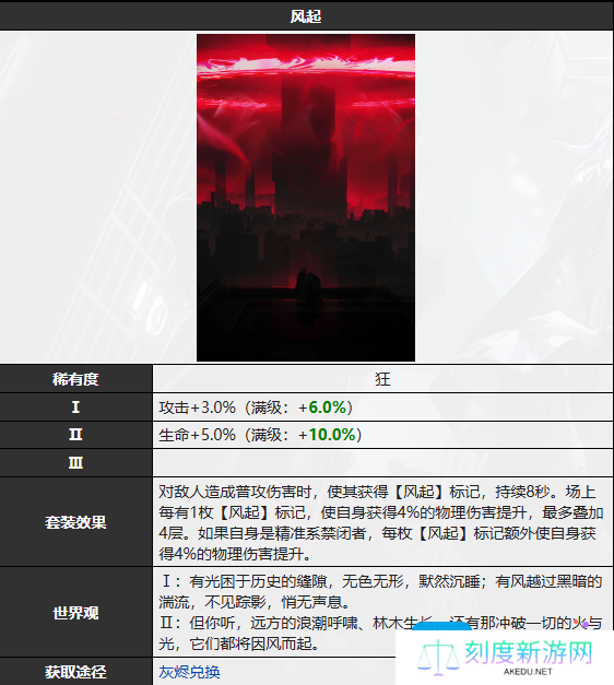 《无期迷途》风起烙印图鉴