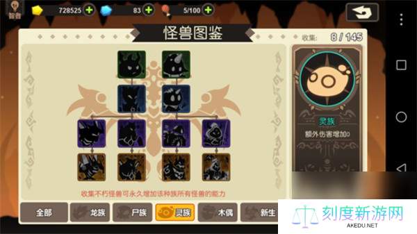 超进化物语种族介绍