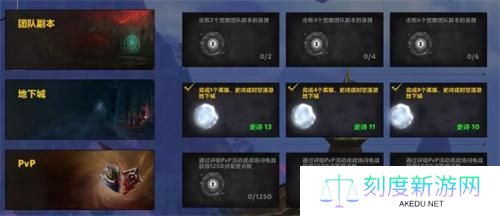 魔兽世界宏伟宝库奖励领取方法