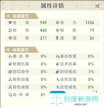 《桃花师》狻猊培养攻略