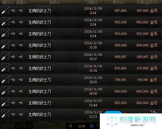 DNF2025搬砖地图推荐