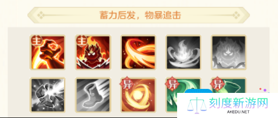 《桃花师》狻猊培养攻略