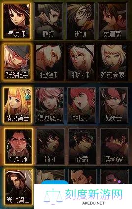 DNF下一个五转职业是谁